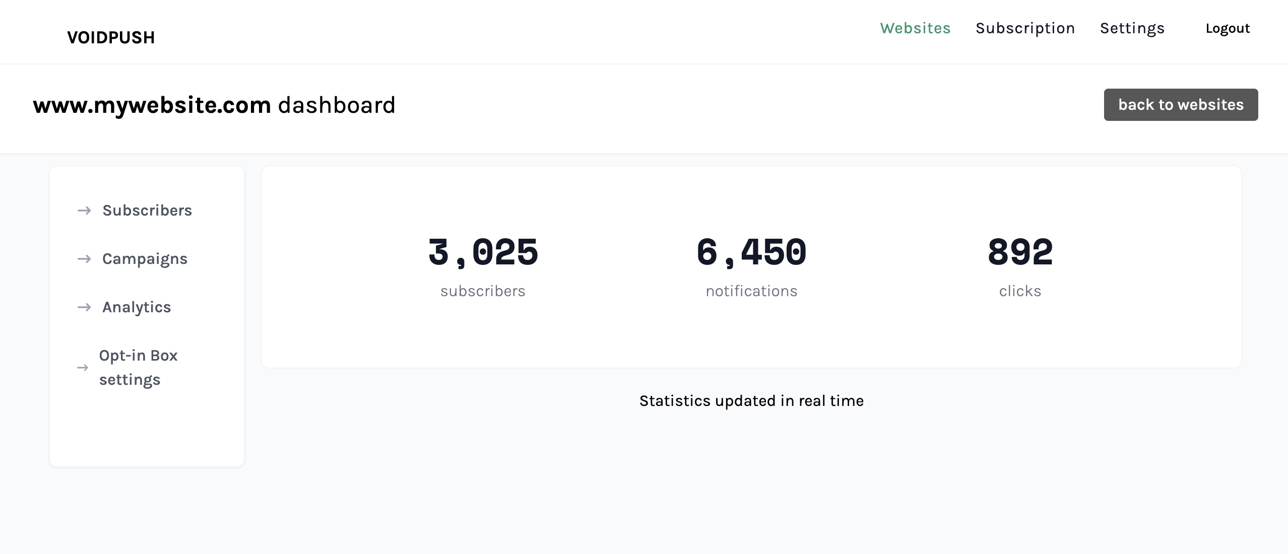 VoidPush website dashboard